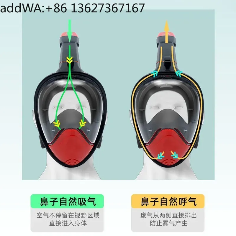Сухая маска для снорклинга, по – обзор и цена Snorkel Mask Full Face