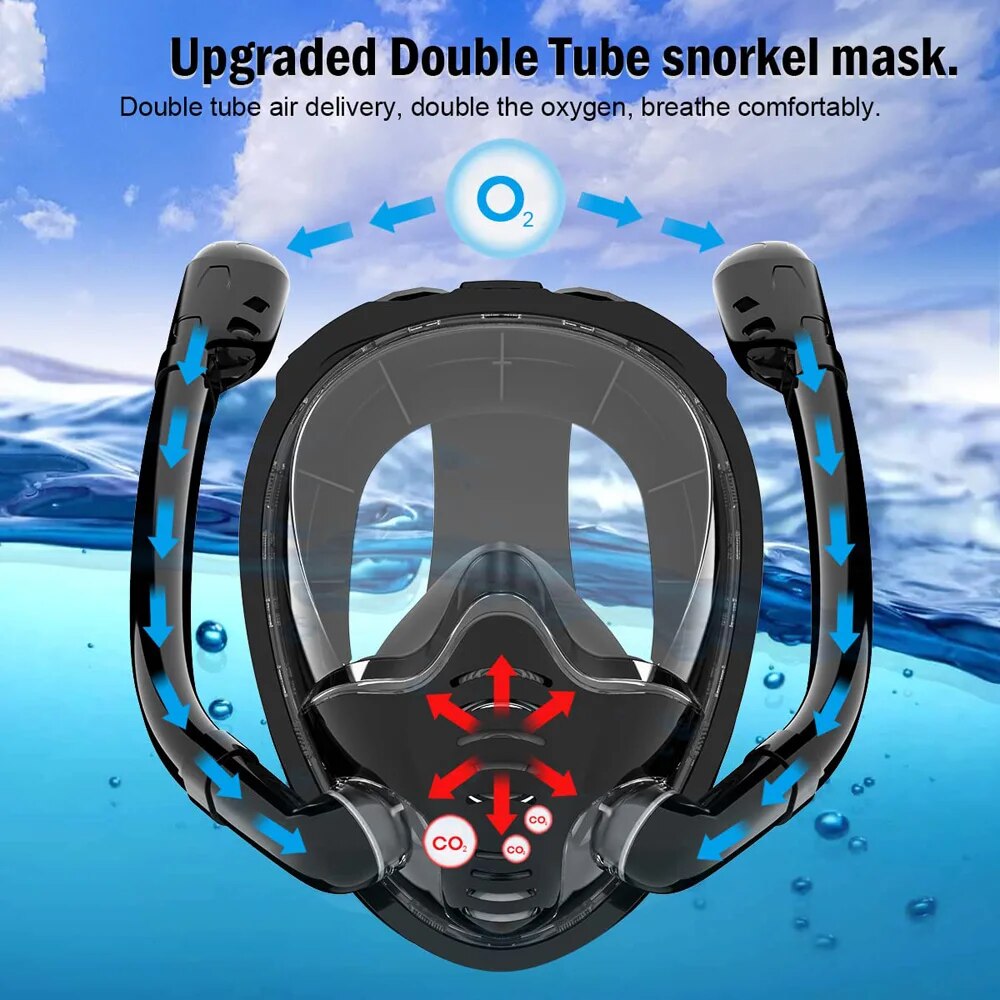 Маска для подводного плавания  – обзор и цена Snorkel Mask Full Face