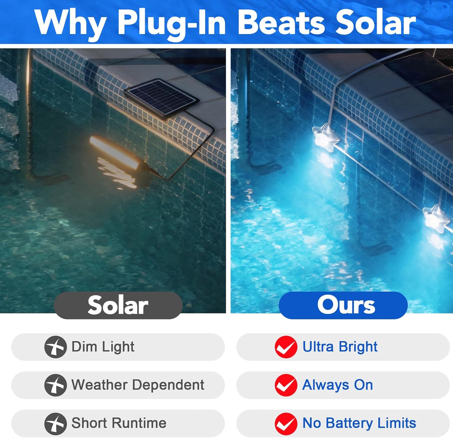 Солнечные светильники для басс – обзор и цена Pool Light Solar Rechargeable