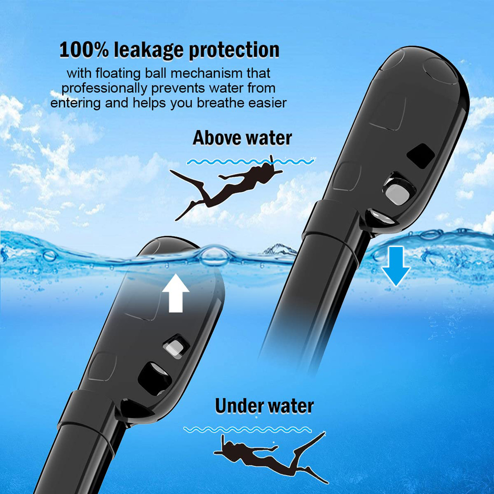Полнолицевая маска для сноркли – обзор и цена Snorkel Mask Full Face