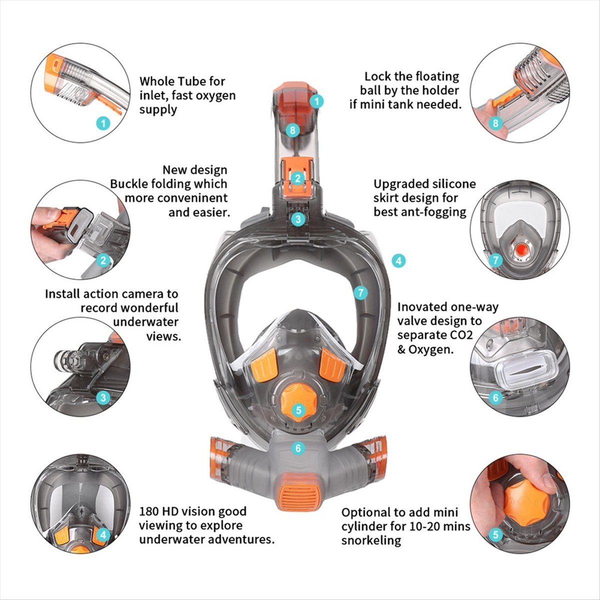 Маска для снорклинга L79A для  – обзор и цена Snorkel Mask Full Face
