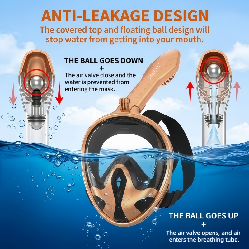 Маска для снорклинга XIAOTREE  – обзор и цена Snorkel Mask Full Face