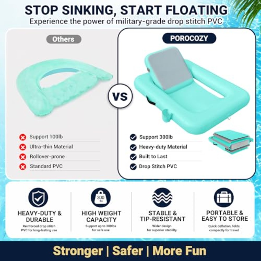 Надувное кресло-шезлонг с подг – обзор и цена Pool Lounger Inflatable