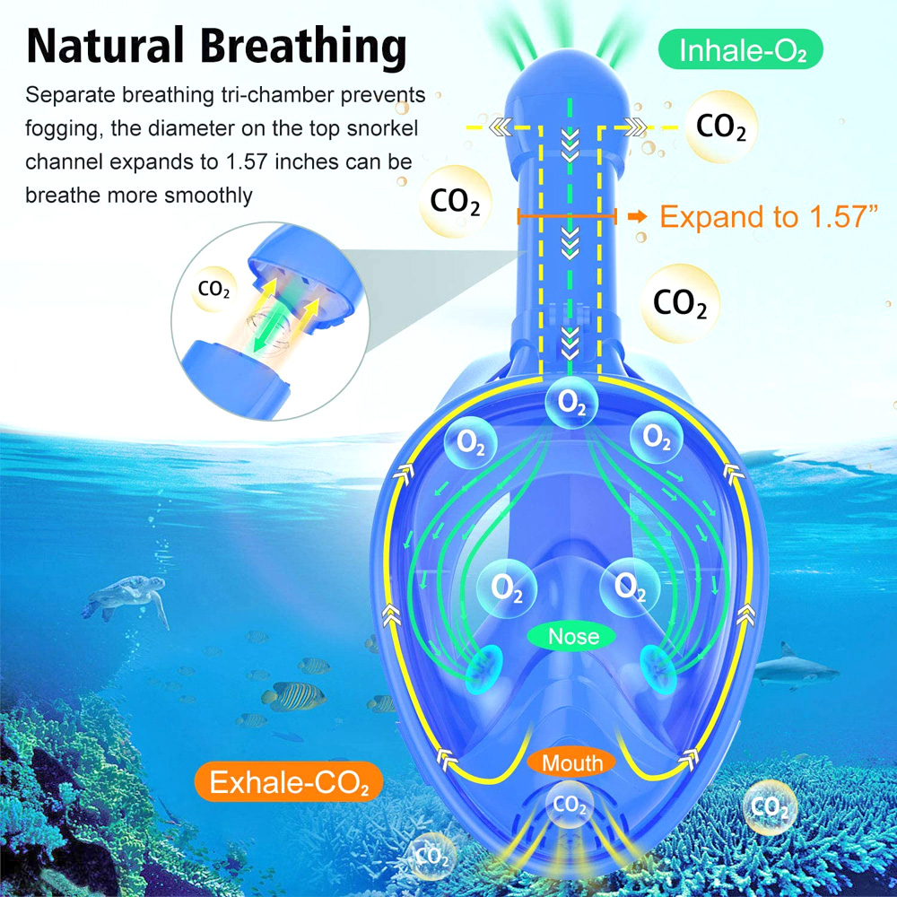 Детская полнолицевая маска для – обзор и цена Snorkel Mask Full Face